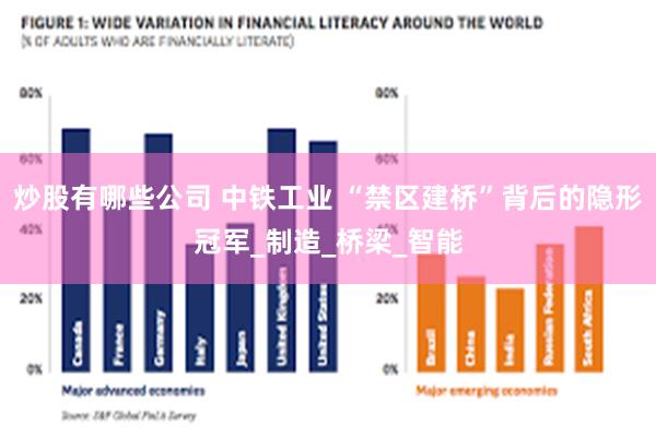 炒股有哪些公司 中铁工业 “禁区建桥”背后的隐形冠军_制造_桥梁_智能