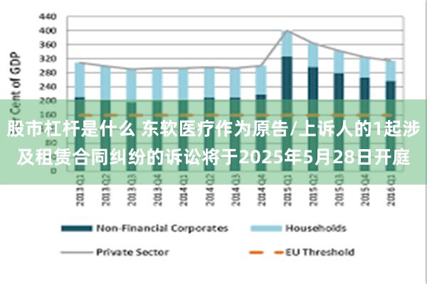 股市杠杆是什么 东软医疗作为原告/上诉人的1起涉及租赁合同纠纷的诉讼将于2025年5月28日开庭